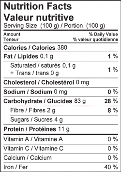 Nutrition facts